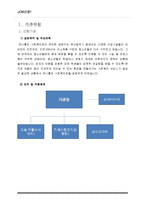 [사회복지] 저소득층 청소년들이 취업지원 프로그램 개발 및 평가-3