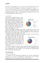 [사회복지] 저소득층 청소년들이 취업지원 프로그램 개발 및 평가-5