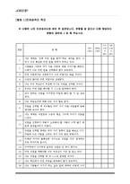 [사회복지] 저소득층 청소년들이 취업지원 프로그램 개발 및 평가-17