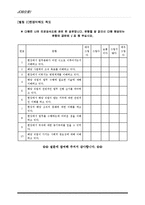 [사회복지] 저소득층 청소년들이 취업지원 프로그램 개발 및 평가-20