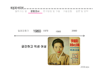 여성과 미디어-걸 그룹이 구현하는 여성이미지의 변화-7