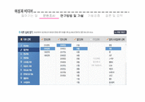 여성과 미디어-걸 그룹이 구현하는 여성이미지의 변화-10