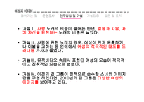 여성과 미디어-걸 그룹이 구현하는 여성이미지의 변화-12