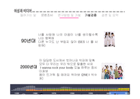 여성과 미디어-걸 그룹이 구현하는 여성이미지의 변화-13