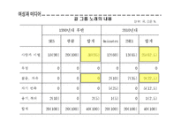 여성과 미디어-걸 그룹이 구현하는 여성이미지의 변화-14