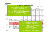 여성과 미디어-걸 그룹이 구현하는 여성이미지의 변화-16