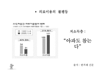 [사회학] 음식,건강,의료분배의 양극화와 불평등-16