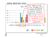 [사회학] 음식,건강,의료분배의 양극화와 불평등-18