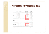 [심리학] 노인 우울 감소 게슈탈트 집단치료 프로그램 효과에 관한 연구-8
