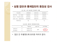 [심리학] 노인 우울 감소 게슈탈트 집단치료 프로그램 효과에 관한 연구-9
