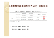 [심리학] 노인 우울 감소 게슈탈트 집단치료 프로그램 효과에 관한 연구-10