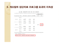 [심리학] 노인 우울 감소 게슈탈트 집단치료 프로그램 효과에 관한 연구-12