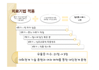 [심리학] 노인 우울 감소 게슈탈트 집단치료 프로그램 효과에 관한 연구-14