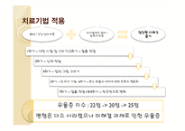 [심리학] 노인 우울 감소 게슈탈트 집단치료 프로그램 효과에 관한 연구-15