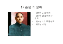 [역사학] 중국근현대사 탐구-손문의 삼민주의와 현대중국(사상의 변천과정과 재해석을 중심으로)-6