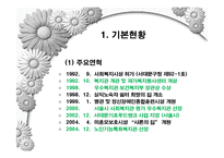 [사회복지] 서대문종합사회복지관의 기관 운영 조사-5