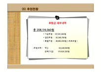 [사회복지] 서대문종합사회복지관의 기관 운영 조사-11