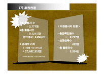 [사회복지] 서대문종합사회복지관의 기관 운영 조사-12