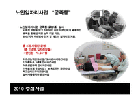 [사회복지] 서대문종합사회복지관의 기관 운영 조사-17