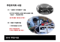[사회복지] 서대문종합사회복지관의 기관 운영 조사-20