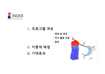 [청소년복지] 고등학생 자기계발, 사회참여 활동 프로그램 개발-2