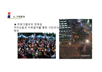 [청소년복지] 고등학생 자기계발, 사회참여 활동 프로그램 개발-10