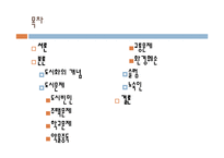 [사회문제론] 도시화와 도시문제에 관한 고찰-2