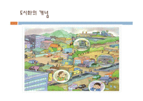 [사회문제론] 도시화와 도시문제에 관한 고찰-5