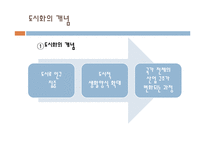 [사회문제론] 도시화와 도시문제에 관한 고찰-7