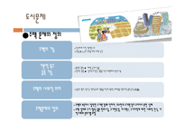 [사회문제론] 도시화와 도시문제에 관한 고찰-20