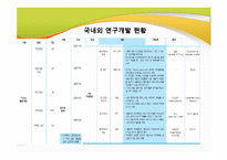 [식생활과 문화] GMO의 장단점과 문제점 및 대책-18
