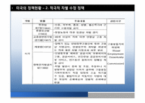 [다문화 교육] 미국과 캐나다의 다문화 교육 현황과 시사점-15