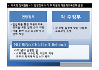 [다문화 교육] 미국과 캐나다의 다문화 교육 현황과 시사점-16
