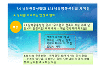 [한국정치의 이해] 7.4 남북공동성명과 남북관계-18