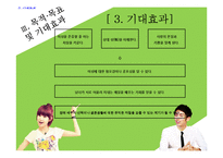 [청소년복지] 청소년의 건전한 이상교제를 도와주는 프로그램 개발 및 평가-17