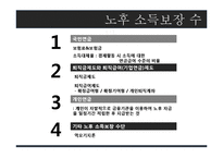 [사회복지] 노인가족과 가계경제를 위한 사회복지-11