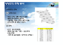 [지역개발론] 폐광지역의 지속가능한 개발 방안-강원도 양양군을 사례로-8