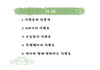 [국제문화] 터키의 음식문화-2
