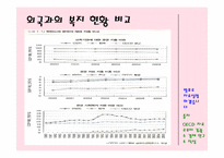 무상급식과 보편적 복지-무상급식의 전면적인 확대 찬성-10