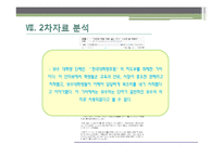 [정치학] 대학생 보수화에 대한 분석-13