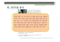 [정치학] 대학생 보수화에 대한 분석-14