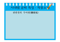 [중국사회와 문화] 중화민족의 멋과 낭만에 대한 이해-중국문학 속 중국민족의 멋, 상상력 탐구-20