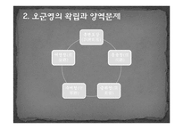 [역사학] 숙종대 오군영체제의 확립과 도성수비체제 성립-12