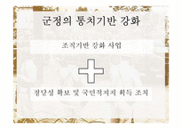 [한국정치사] 5.16 군사쿠데타와 군사정부-16