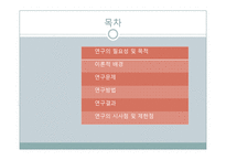 [심리학] 연애를 하지 않는 20대 초반 여성의 동기 분석-2