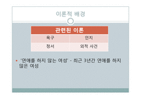 [심리학] 연애를 하지 않는 20대 초반 여성의 동기 분석-4