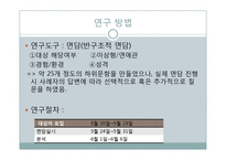 [심리학] 연애를 하지 않는 20대 초반 여성의 동기 분석-7