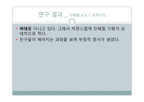 [심리학] 연애를 하지 않는 20대 초반 여성의 동기 분석-17