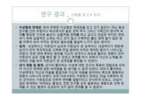 [심리학] 연애를 하지 않는 20대 초반 여성의 동기 분석-18
