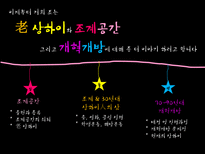 [중국학개론] 상하이와 조계공간, 개혁개방 고찰-5
